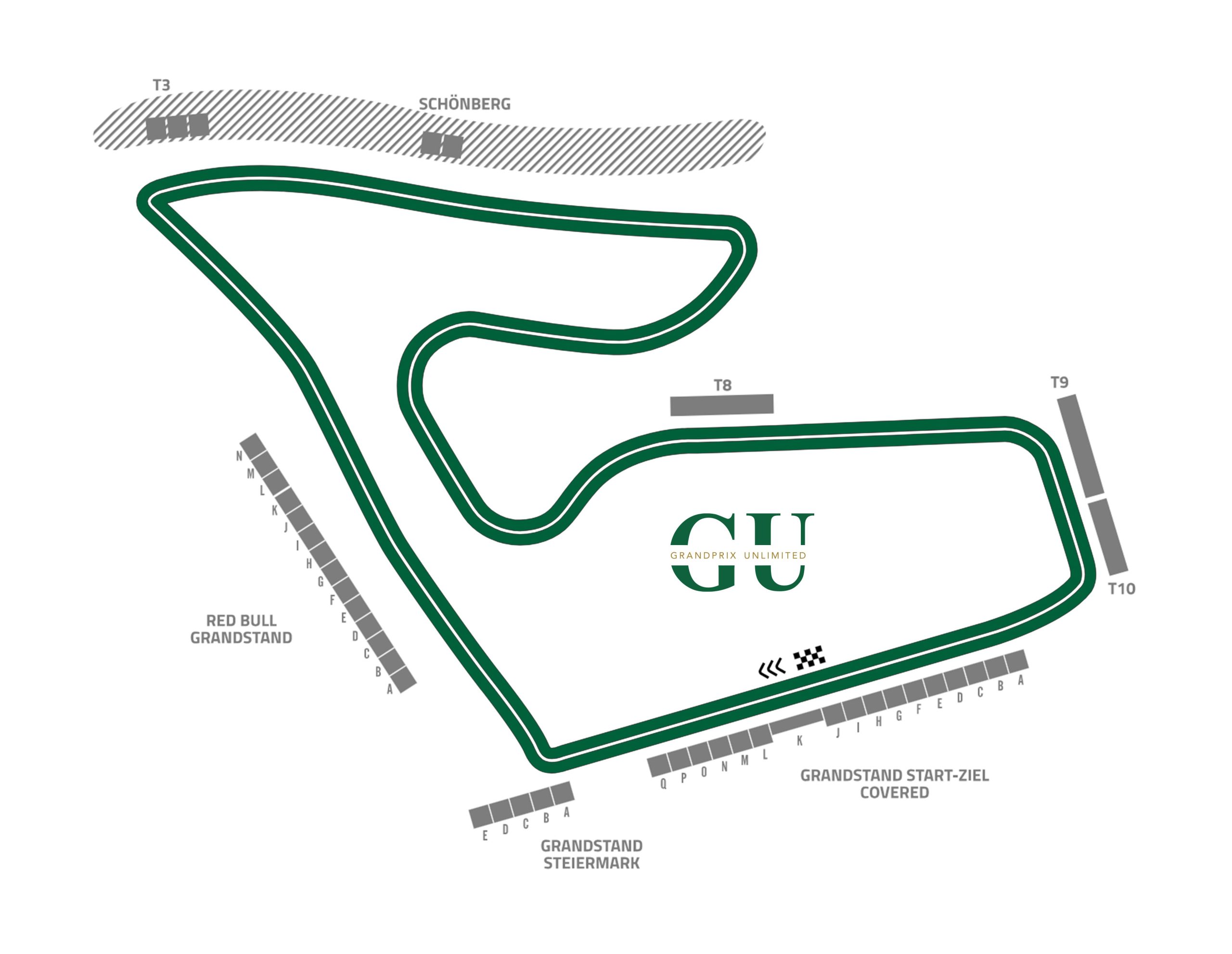 Red Bull Ring