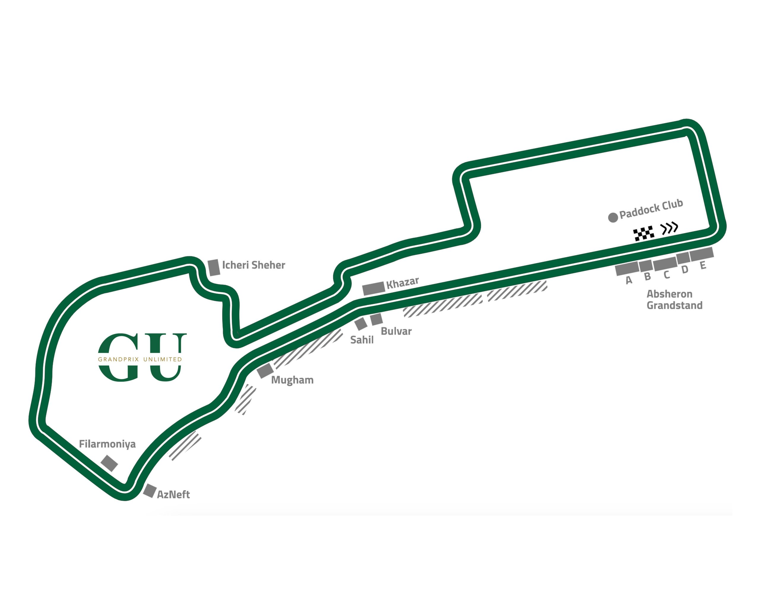 Baku City Circuit