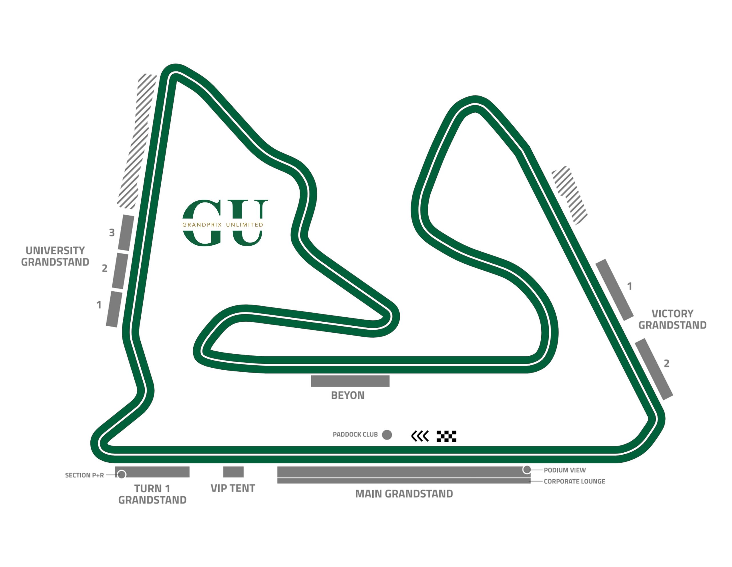 Bahrein International Circuit