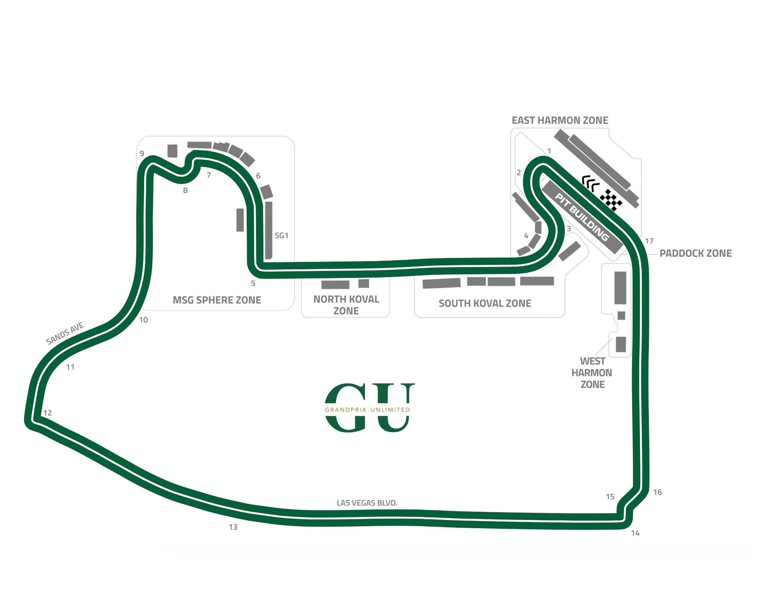 Las Vegas Strip Circuit