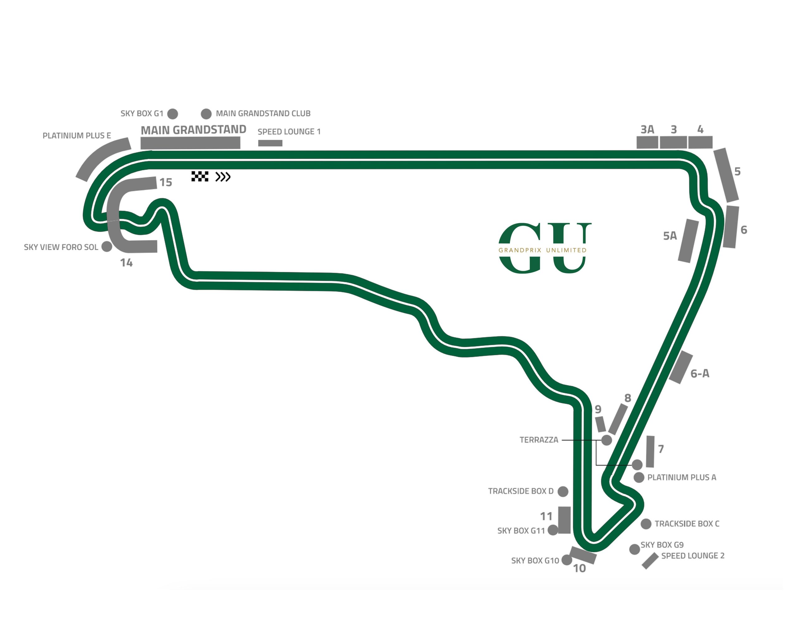 Autódromo Hermanos Rodríguez