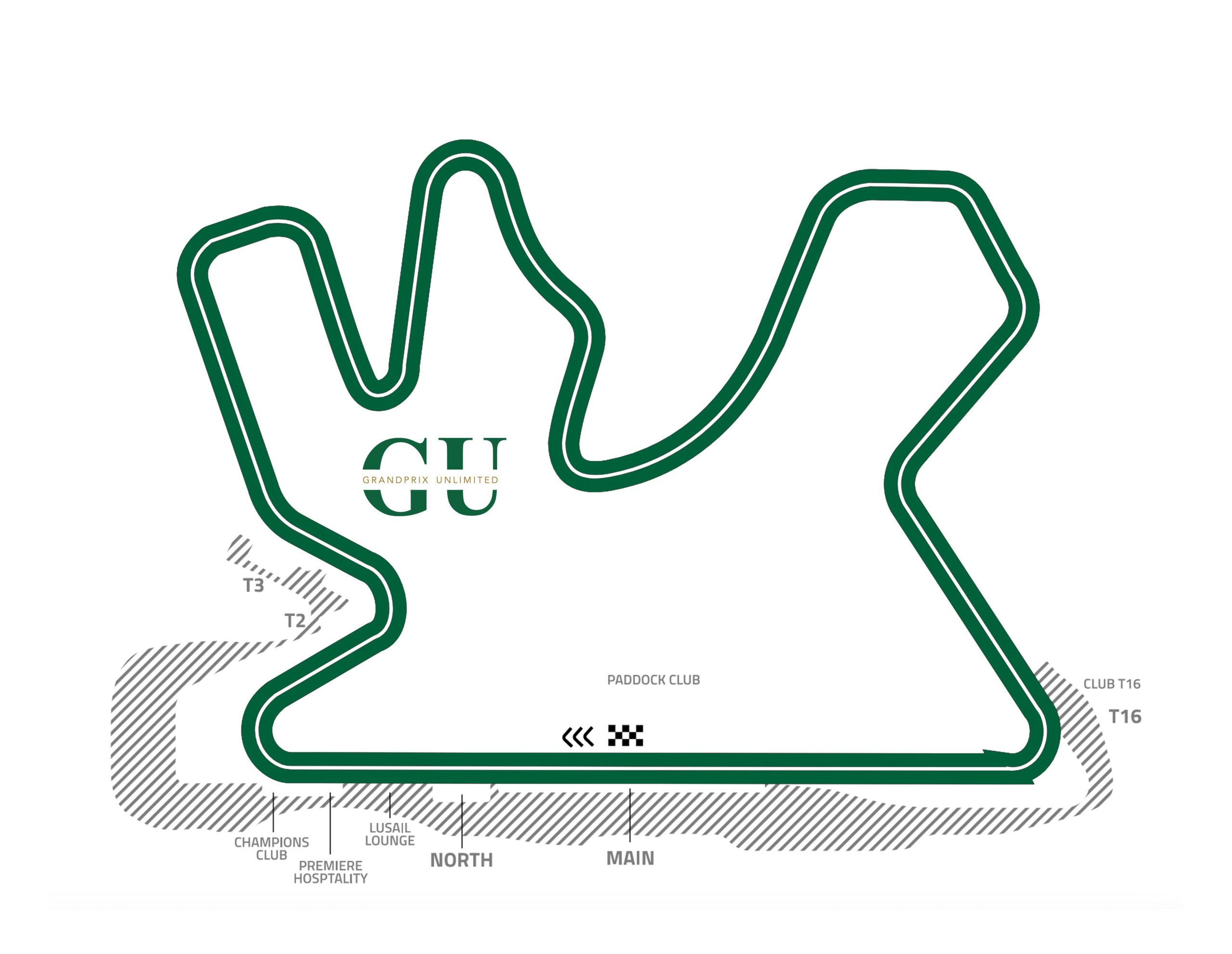 Losail International Circuit